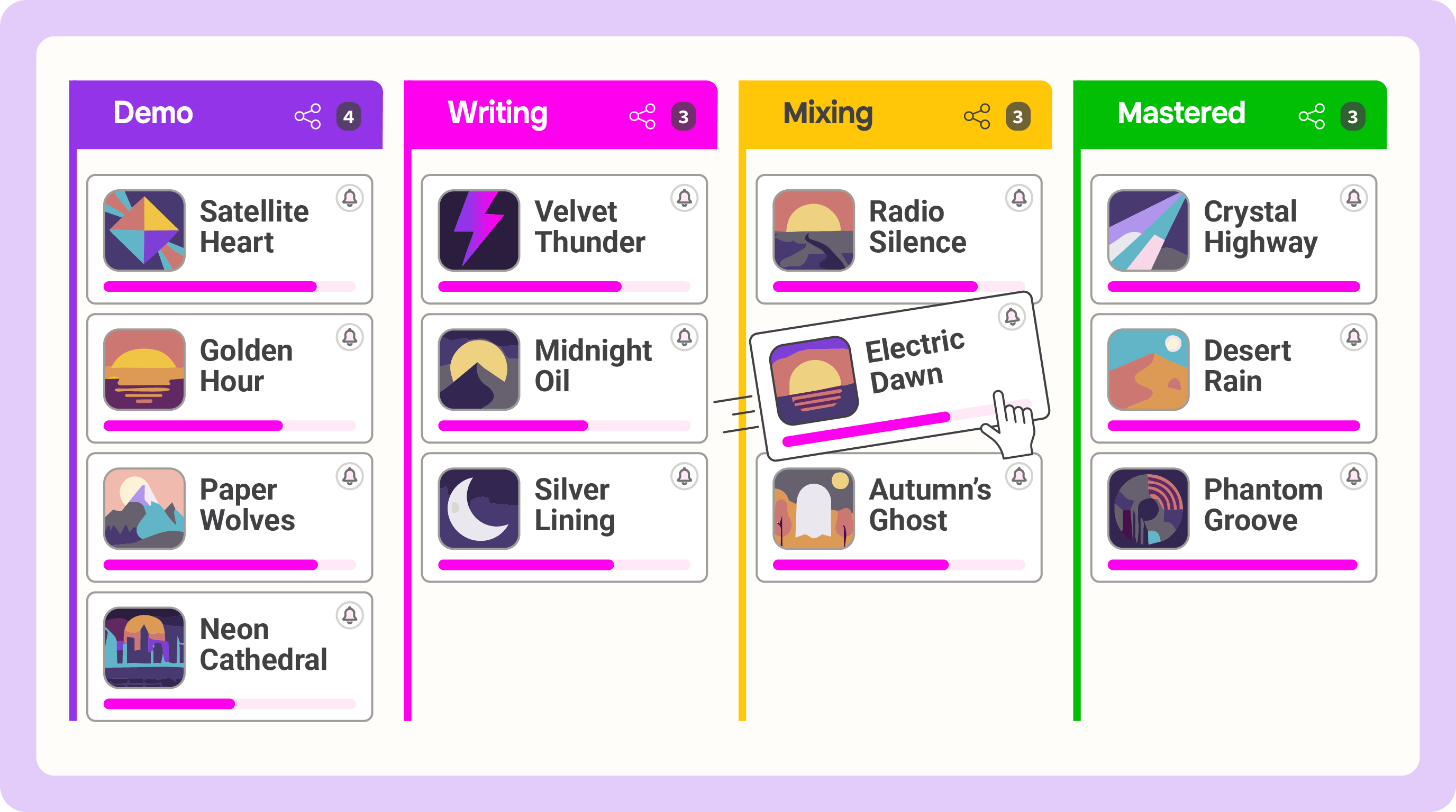 Illustration of a kanban workflow board with songs moving through Demo, Writing, Mixing, and Mastered stages